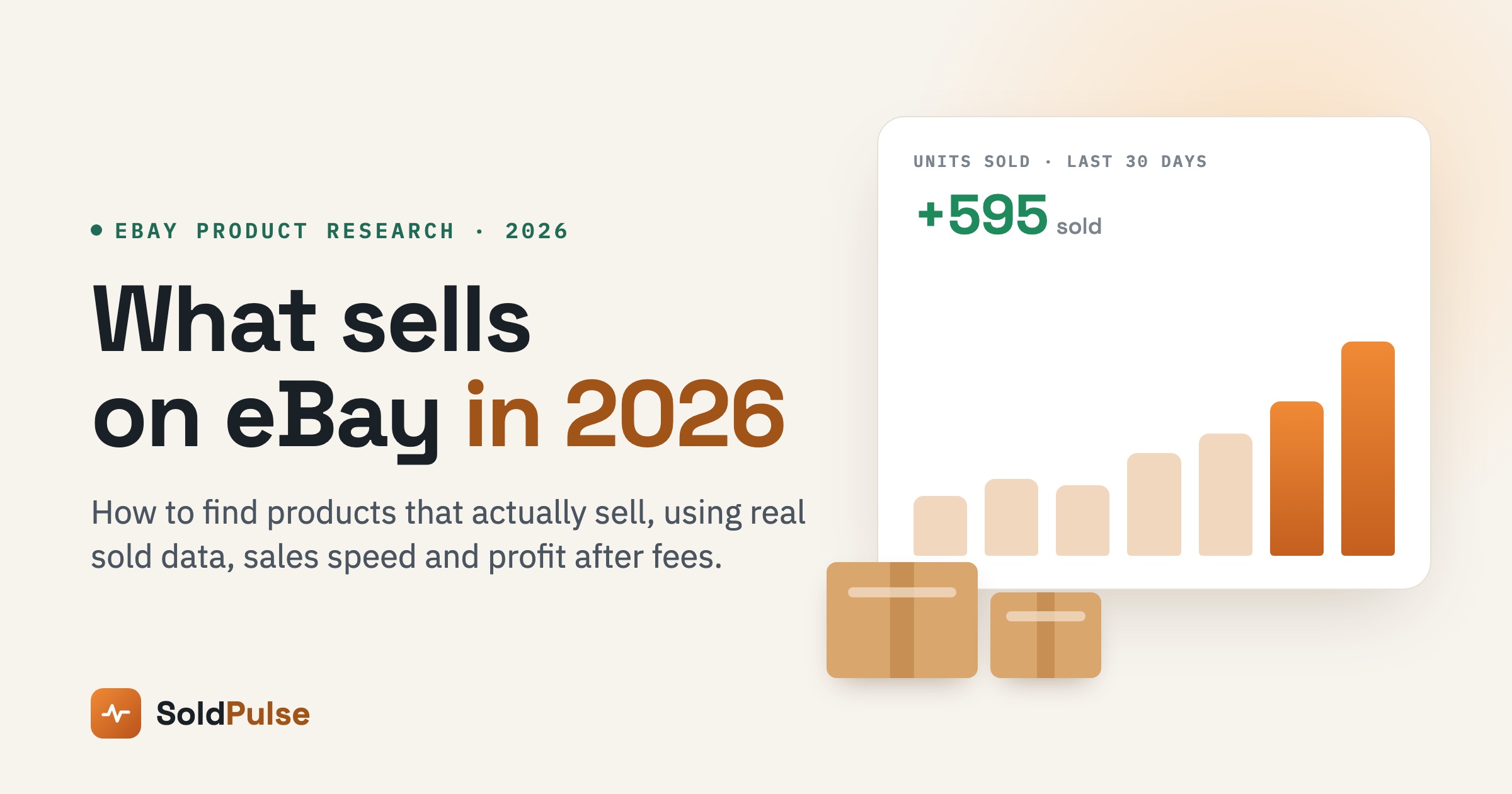 What sells on eBay: a rising chart of units sold beside parcels ready to ship